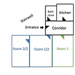 아파트 3-zimmer - 4 Og 뒤스부르크